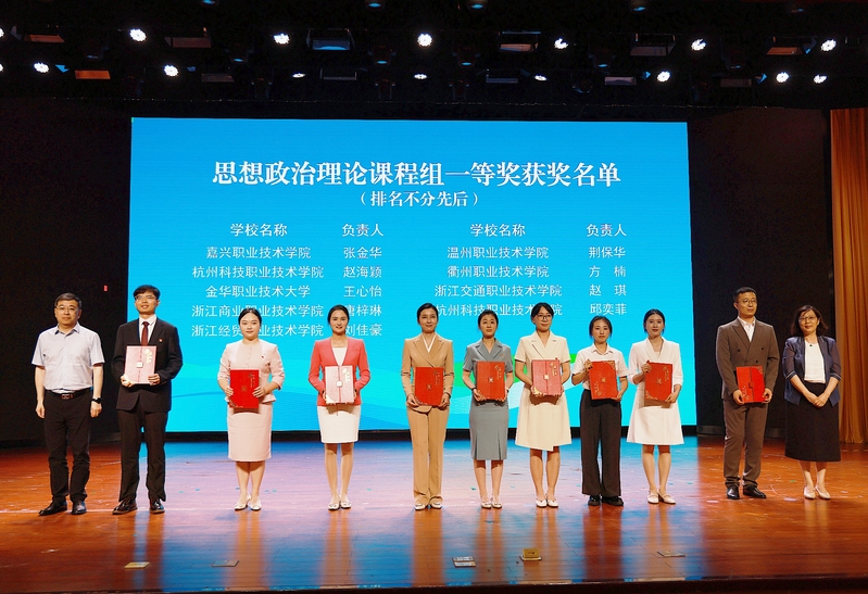 斩获8项省奖！beat365中文唯一官网在全省高职院...